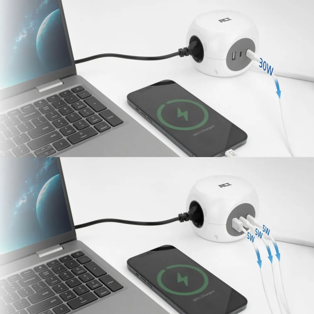 ACT CONNECTIVITY STEKKERDOOS KUBUS MET 3 STOPCONTACTEN, 30W POWER DELIVERY USBC/A POORTEN, KABELLENGTE 1,5M (WIT, TYPE E)